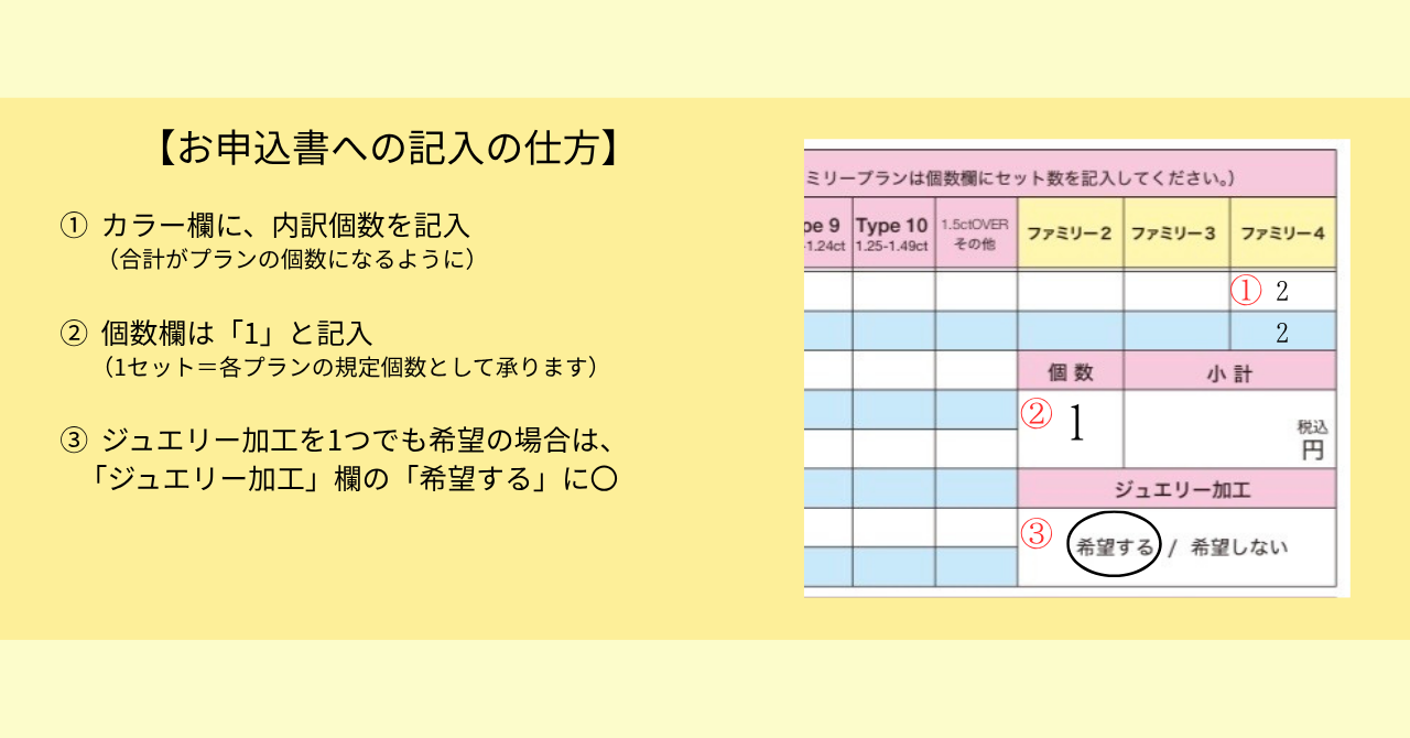 お申込書からお申し込みの場合
